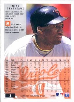 Mike Devereaux  baseball card collectible - Main Image 2