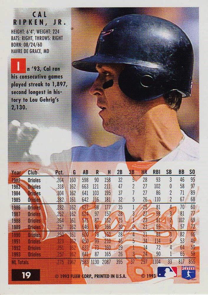 Cal Ripken, Jr.  baseball card collectible - Main Image 2