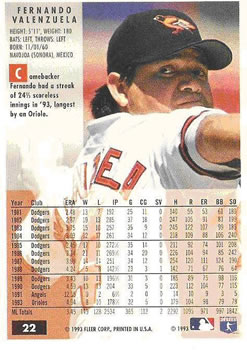 Fernando Valenzuela  baseball card collectible - Main Image 2