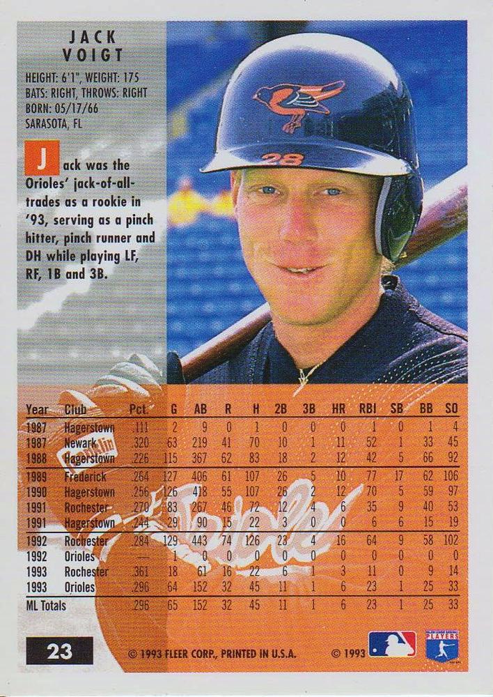 Jack Voigt  baseball card collectible - Main Image 2