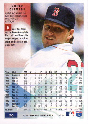 Roger Clemens  baseball card collectible - Main Image 2