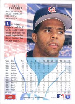 Luis Polonia  baseball card collectible - Main Image 2