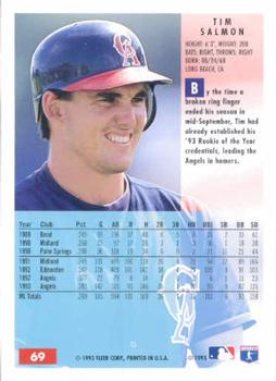 Tim Salmon  baseball card collectible - Main Image 2