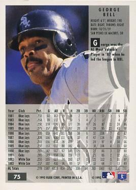 George Bell  baseball card collectible - Main Image 2