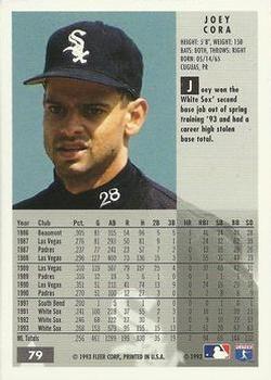 Joey Cora  baseball card collectible - Main Image 2