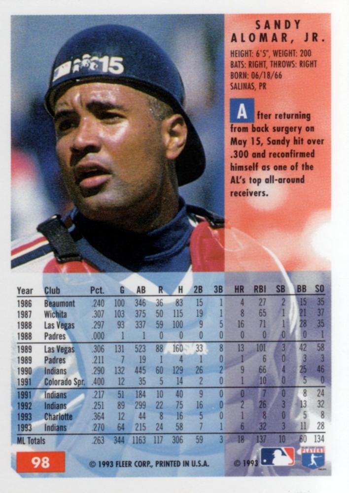 Sandy Alomar, Jr.  baseball card collectible - Main Image 2