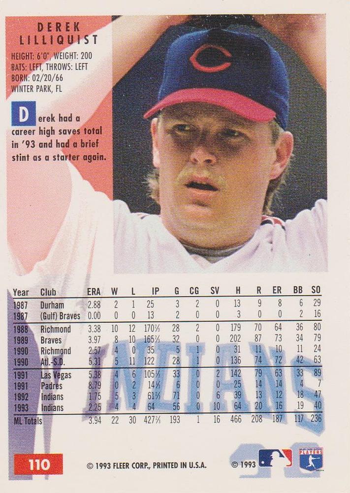 Derek Lilliquist  baseball card collectible - Main Image 2