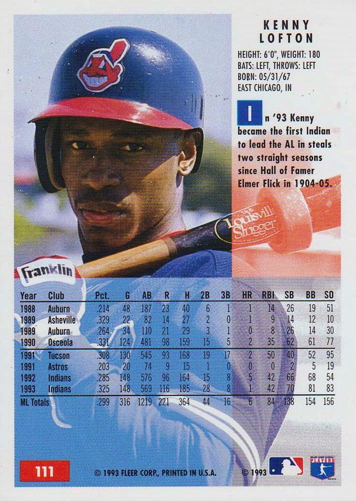 Kenny Lofton  baseball card collectible - Main Image 2