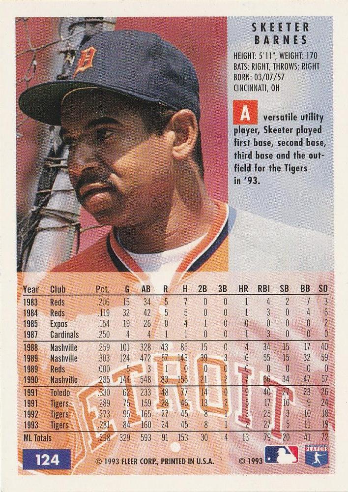 Skeeter Barnes  baseball card collectible - Main Image 2