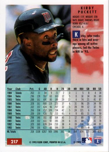 Kirby Puckett  baseball card collectible - Main Image 2