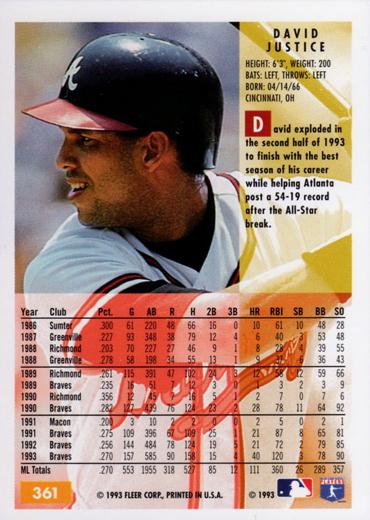 David Justice  baseball card collectible - Main Image 2
