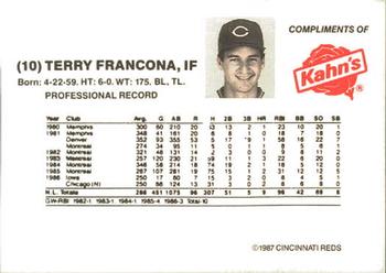 Terry Francona  baseball card collectible - Main Image 2