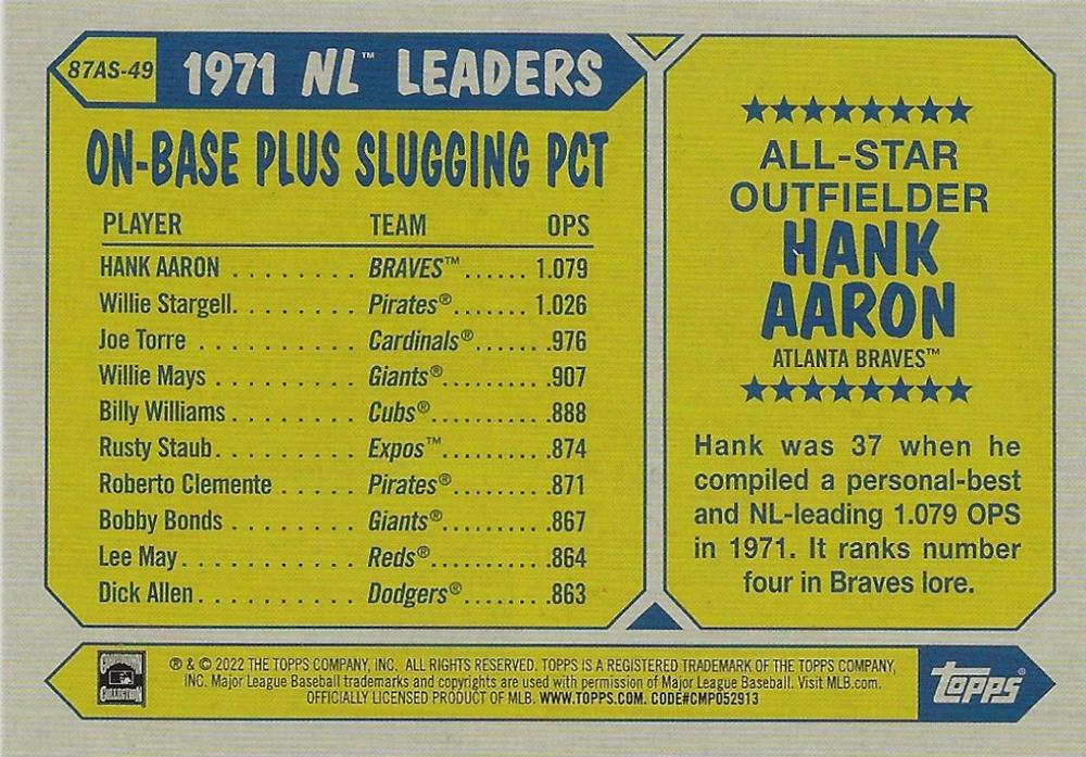 Hank Aaron  baseball card collectible - Main Image 2