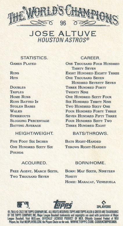 Jose Altuve  baseball card collectible - Main Image 2