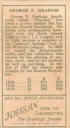 George Graham  baseball card collectible - Main Image 2