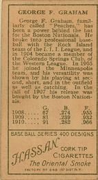 George Graham  baseball card collectible - Main Image 2
