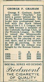 George Graham  baseball card collectible - Main Image 2