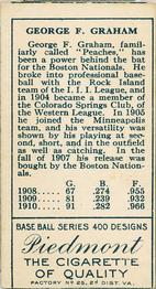 George Graham  baseball card collectible - Main Image 2