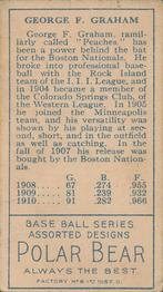 George Graham  baseball card collectible - Main Image 2