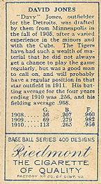 Davy Jones  baseball card collectible - Main Image 2