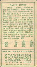 Davy Jones  baseball card collectible - Main Image 2