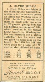Clyde Milan  baseball card collectible - Main Image 2