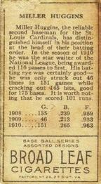 Miller Huggins  baseball card collectible - Main Image 2