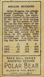 Miller Huggins  baseball card collectible - Main Image 2