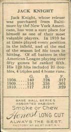 John Knight  baseball card collectible - Main Image 2