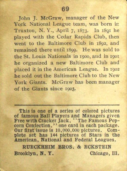 John McGraw  baseball card collectible - Main Image 2
