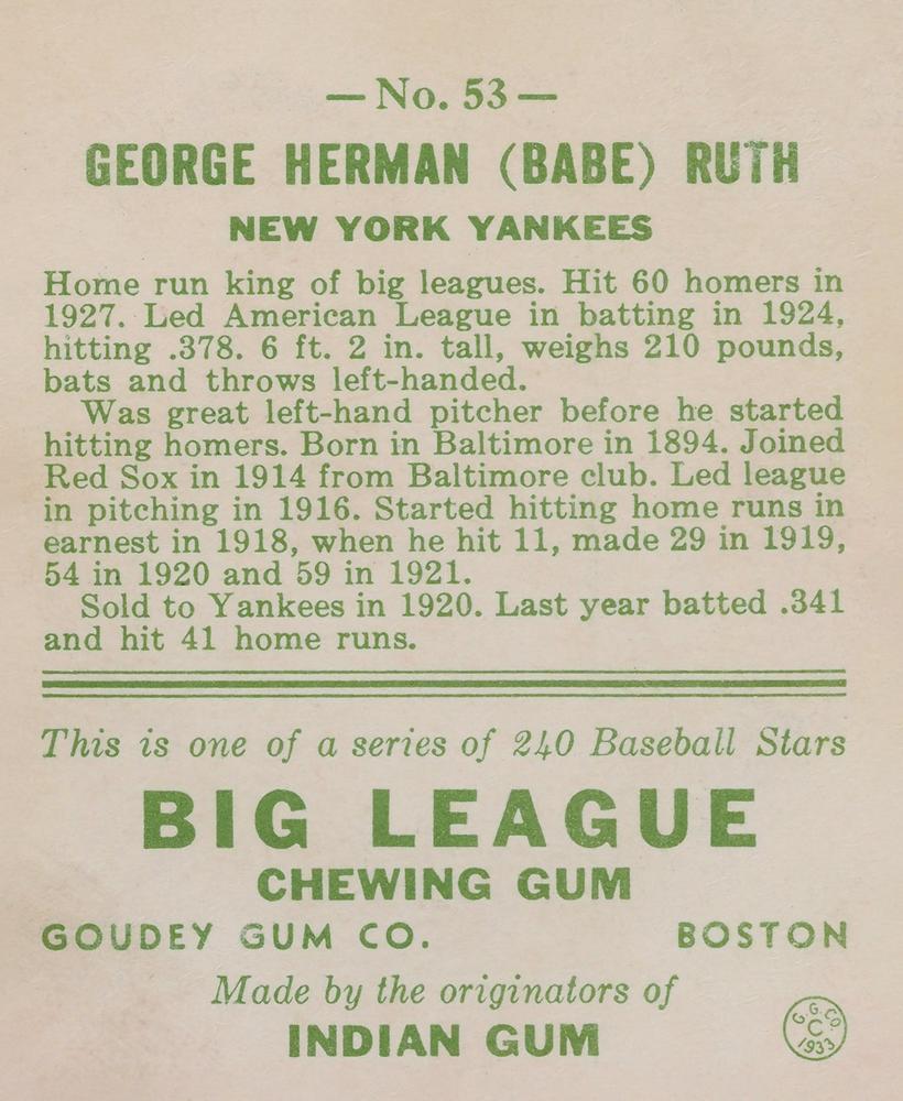 George Herman “Babe” Ruth  baseball card collectible - Main Image 2