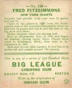 Fred Fitzsimmons  baseball card collectible - Main Image 2