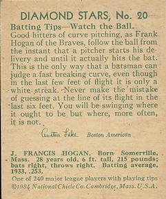 VAR: 1933 statistics on back  baseball card collectible - Main Image 2
