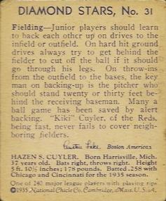 VAR: Reds, 1935 statistics on back  baseball card collectible - Main Image 2