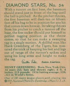 ERR: Last name misspelled "Greenburg” on front  baseball card collectible - Main Image 2