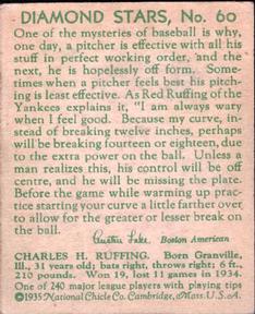 Red Ruffing  baseball card collectible - Main Image 2