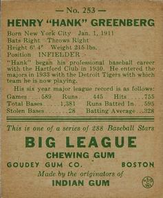 Hank Greenberg  baseball card collectible - Main Image 2