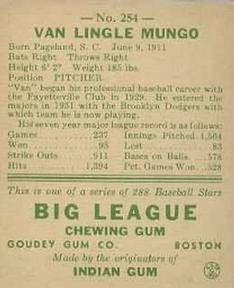 Van Lingle Mungo  baseball card collectible - Main Image 2