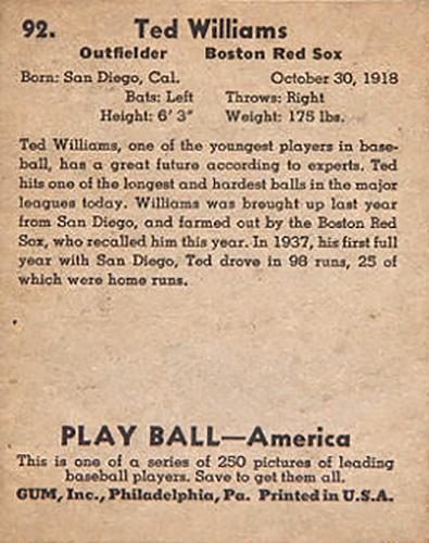 Ted Williams  baseball card collectible - Main Image 2