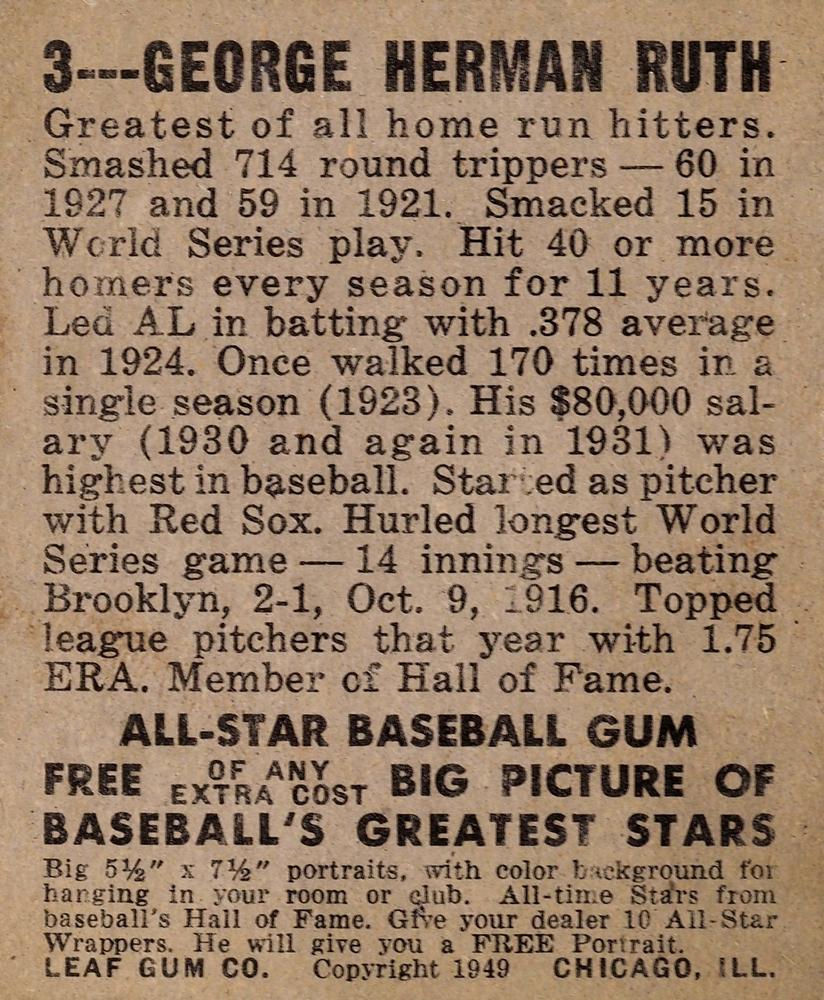 Babe Ruth  baseball card collectible - Main Image 2