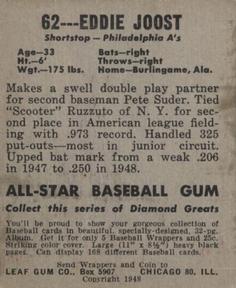 Eddie Joost  baseball card collectible - Main Image 2