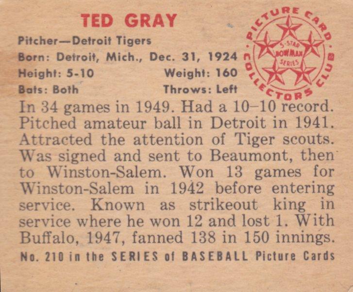 Ted Gray  baseball card collectible - Main Image 2