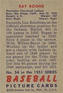 Ray Boone  baseball card collectible - Main Image 2