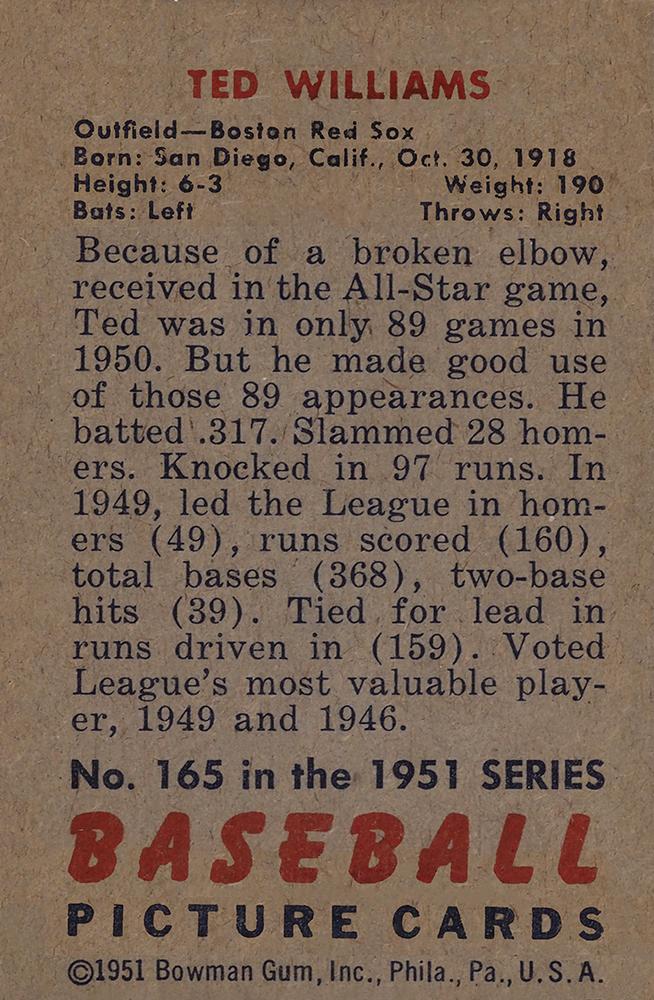 Ted Williams  baseball card collectible - Main Image 2