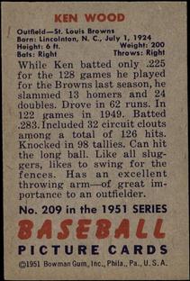 Ken Wood  baseball card collectible - Main Image 2