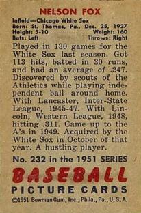 Nelson Fox  baseball card collectible - Main Image 2