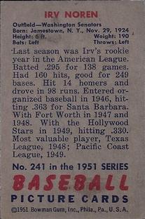 Irv Noren  baseball card collectible - Main Image 2