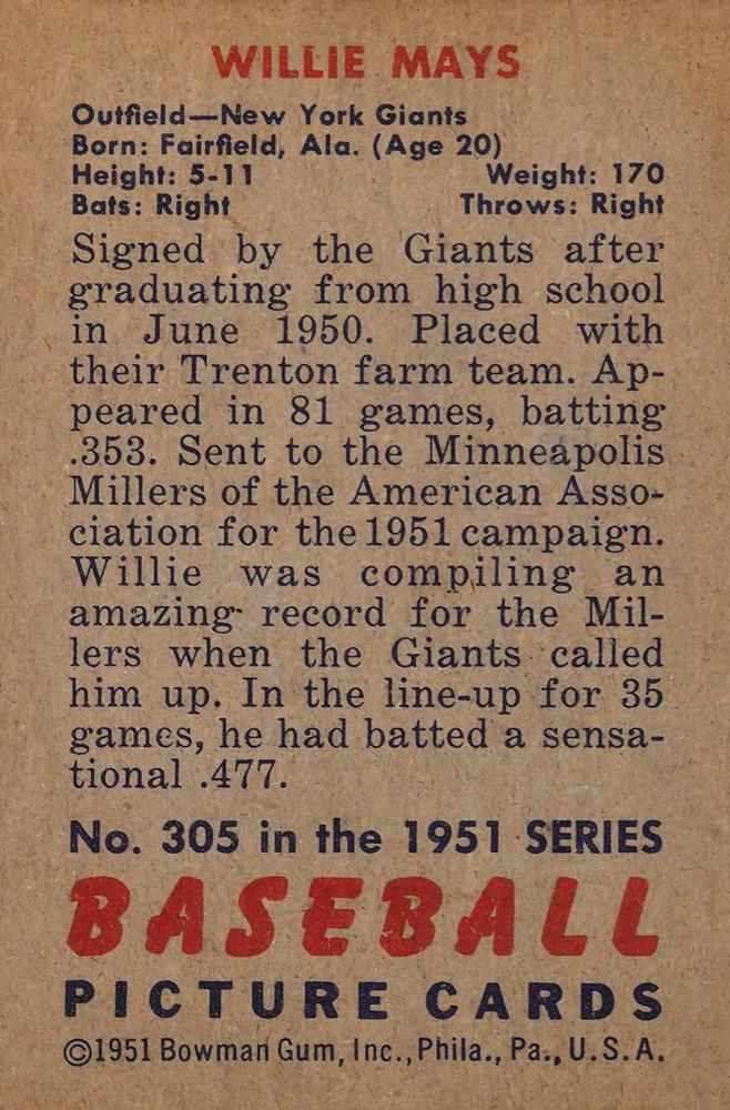 Willie Mays  baseball card collectible - Main Image 2