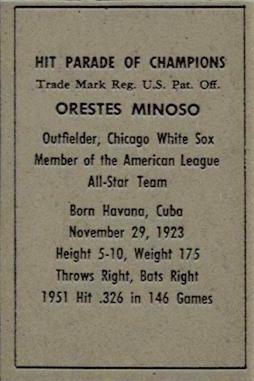 Orestes Minoso  baseball card collectible - Main Image 2