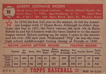 Al Rosen  baseball card collectible - Main Image 2